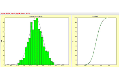 نظام إدارة الجودة